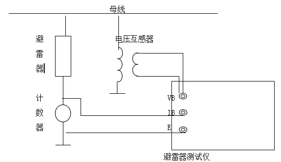 避雷測試儀接線(xiàn)圖