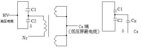 中壓互感器（正接線(xiàn)）