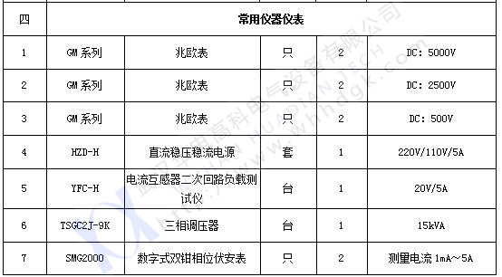 承試類(lèi)一級(4)